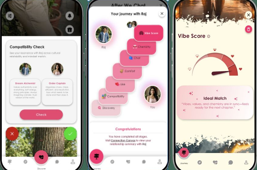Vyybee Figma screens showing compatibility, journey, and vibe score